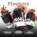 Peak protein flavours