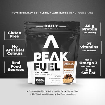 Peak Daily Fuel info