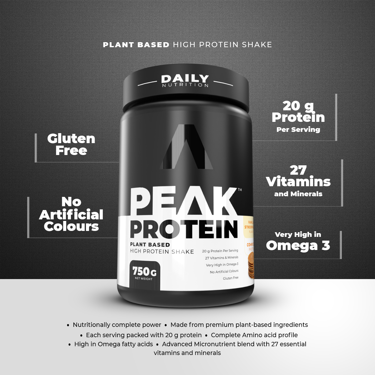 Peak Protein info