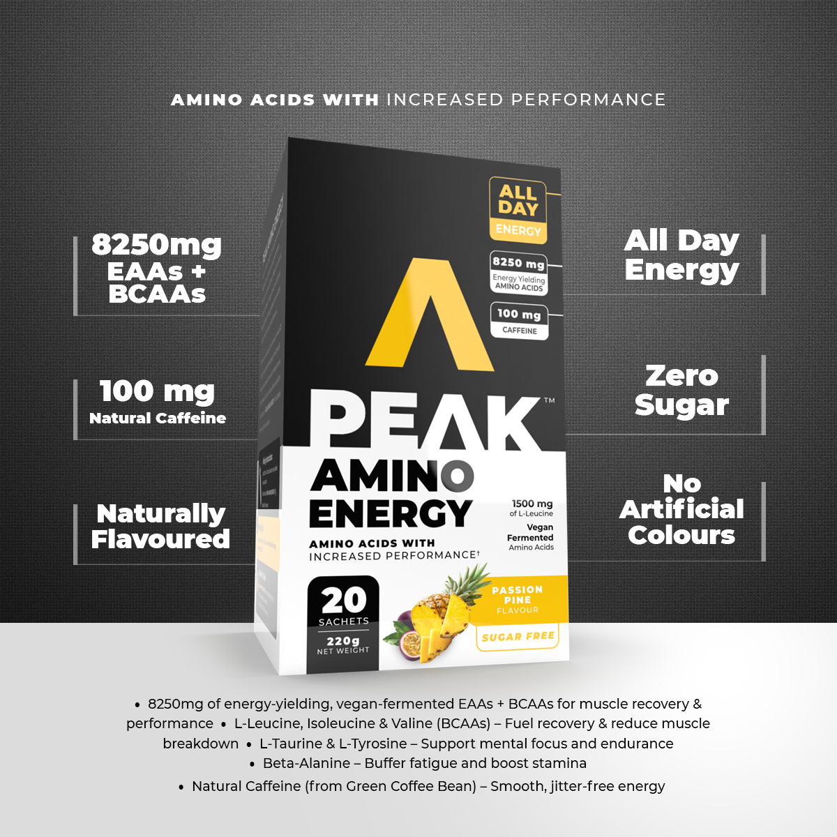 Peak Amino Energy supplement packaging with product details on a dark background
