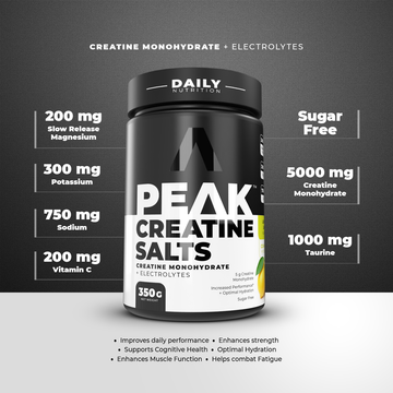 Peak Creatine salts USP