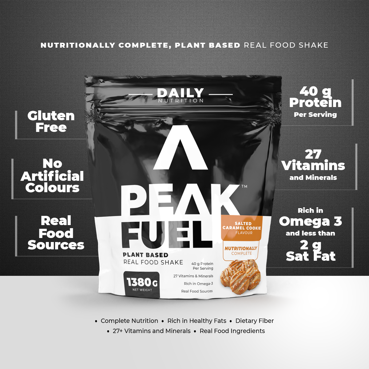 Peak Fuel SC USP new