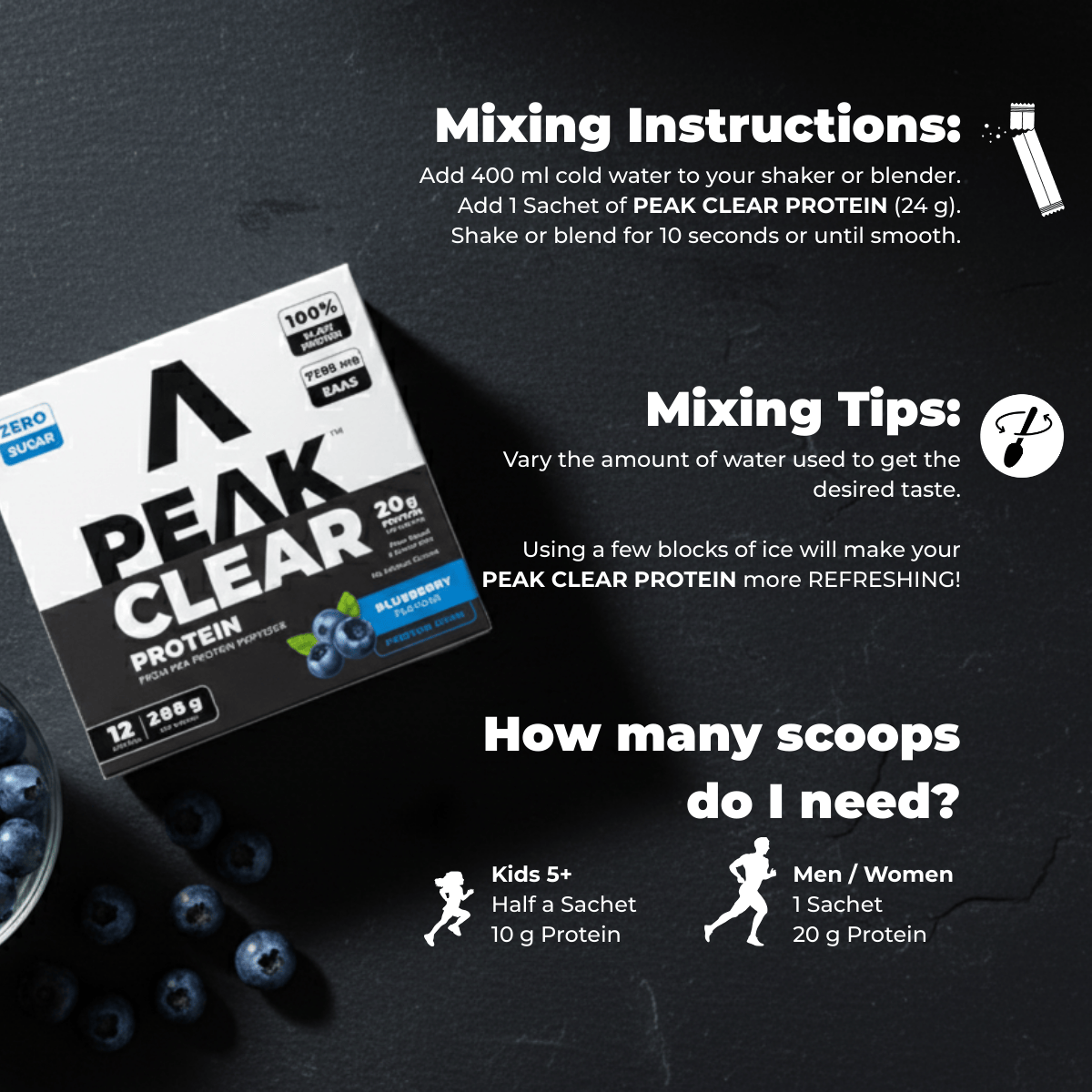 Peak Clear protein packaging with mixing instructions 