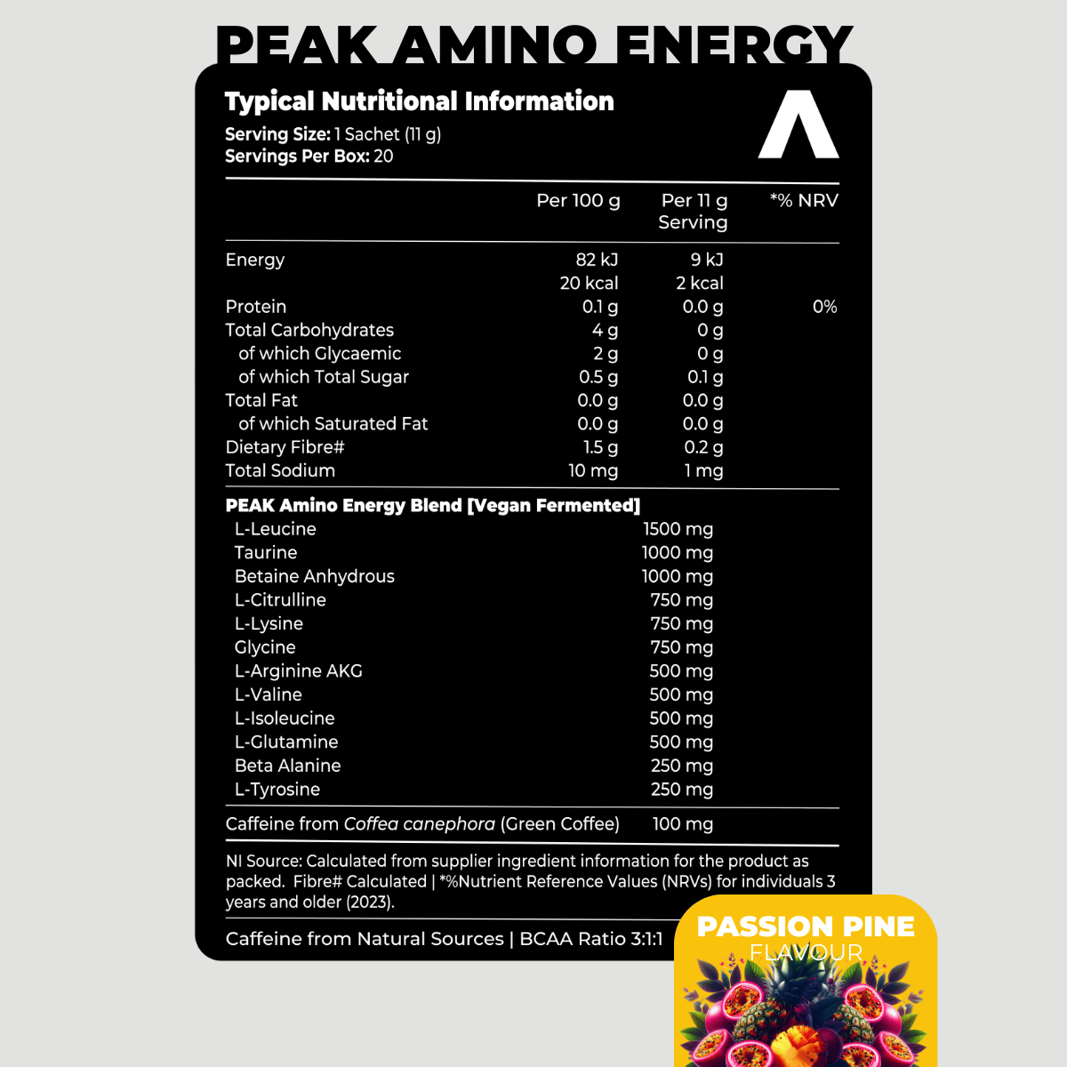 Nutritional information label for Peak Amino Energy supplement on a gray background