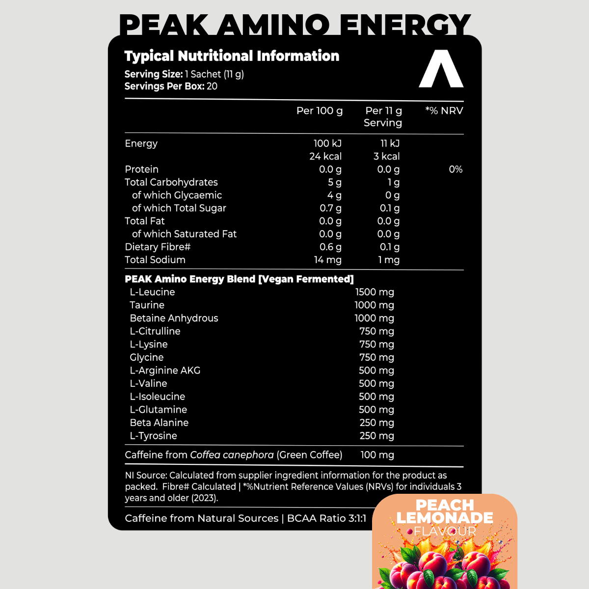 Nutritional information label for Peak Amino Energy supplement on a gray background