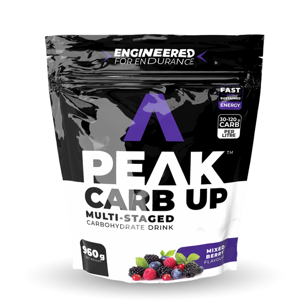 Peak Carb Up